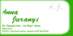 anna juranyi business card